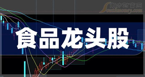 食品上市公司龍頭股與概念股全景解析 聚焦5月31日網(wǎng)絡文化經(jīng)營新動態(tài)